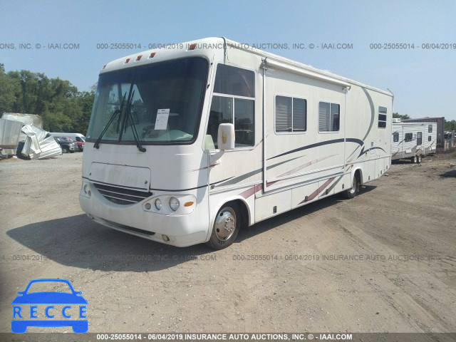 2000 WORKHORSE CUSTOM CHASSIS MOTORHOME CHASSIS P3500 5B4LP37J1Y3320937 image 0