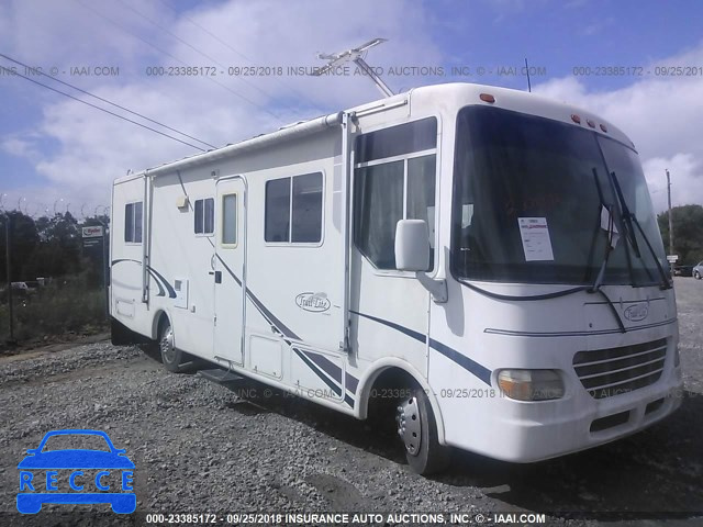 2001 WORKHORSE CUSTOM CHASSIS MOTORHOME CHASSIS P3500 5B4KP57G913331640 image 0