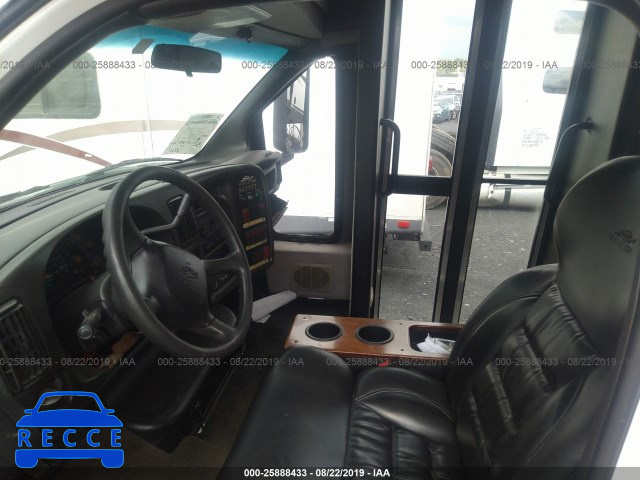 2005 CHEVROLET C5500 C5V042 1GBJ5V1245F510623 зображення 4